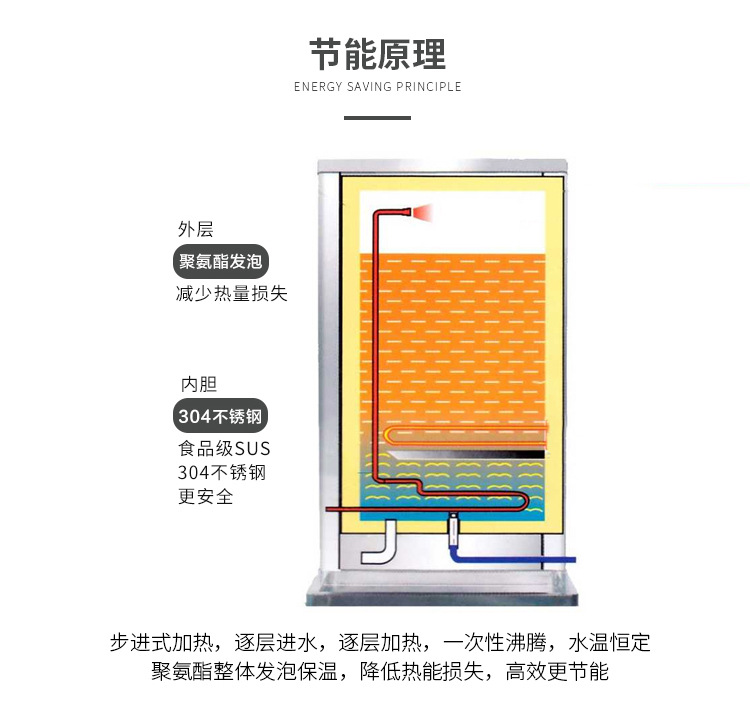 廣東順德永宸節(jié)能環(huán)保設(shè)備制造有限公司內(nèi)頁—最終-拷貝_18.jpg